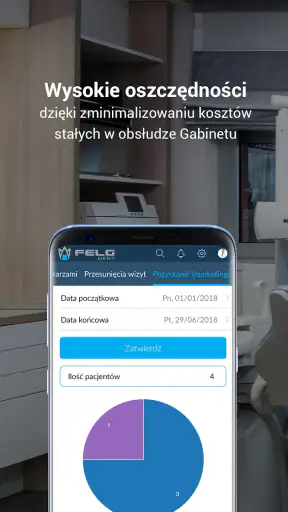 FELG Dent - zarządzanie Gabine