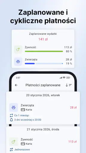 Sumlio: Wydatki i Budżet