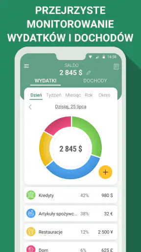 Finanse - wydatki i budżet