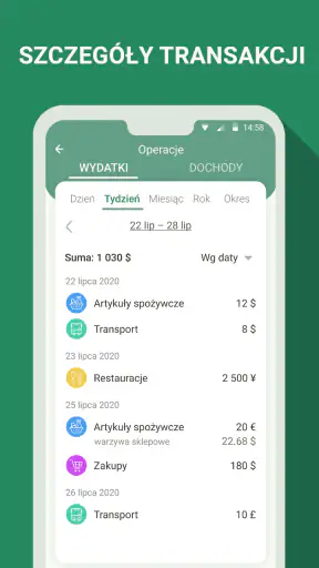 Finanse - wydatki i budżet