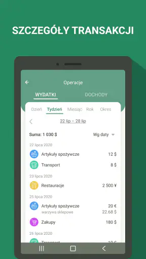Finanse - wydatki i budżet