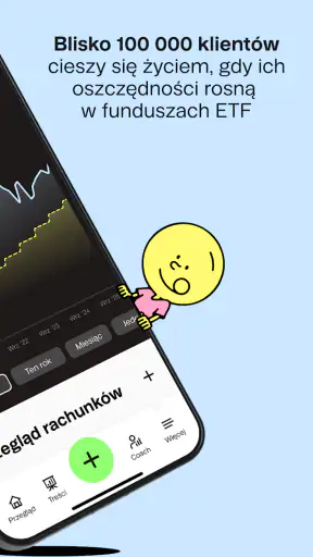 Finax: Inwestuj w fundusze ETF