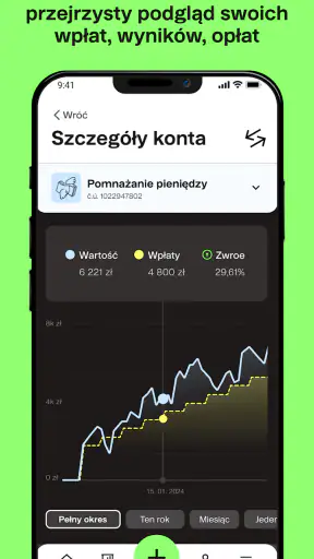 Finax: Inwestuj w fundusze ETF
