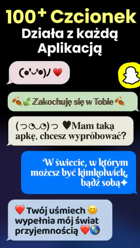 Fonts: czcionki klawiatura