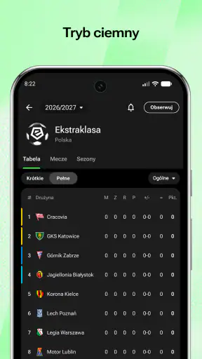 FotMob - Wyniki na żywo