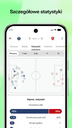 FotMob - Wyniki na żywo