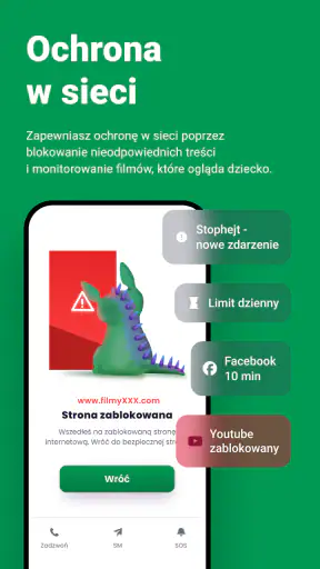 Gdzie Jest Bliski Plus