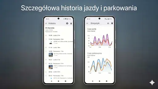 Gdzie moje auto