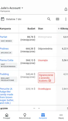 Google Ads