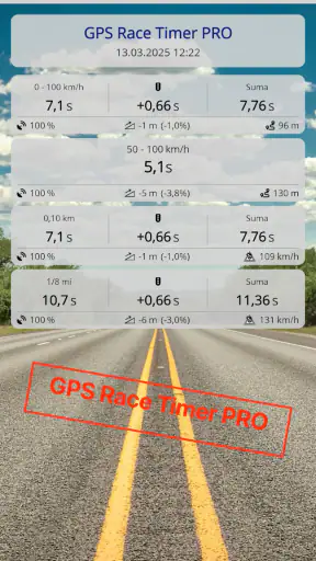 GPS Race Timer