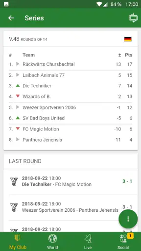 Hattrick - menedżer piłkarski