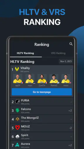 HLTV – CS2 matches & coverage