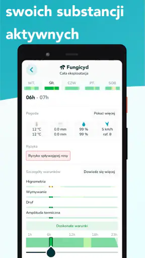 HYGO, agronomia & meteo