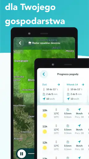 HYGO, agronomia & meteo
