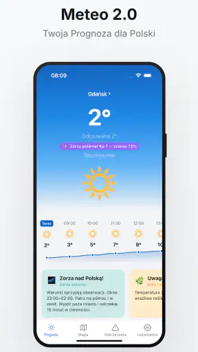 IMGW Meteo