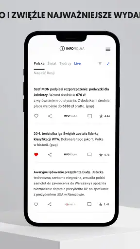 Infopiguła - skróty wiadomości