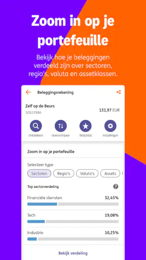 ING Nederland
