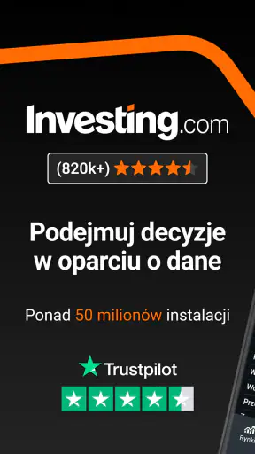Investing.com: Giełda &Finanse