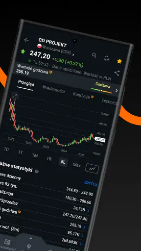 Investing.com: Giełda &Finanse
