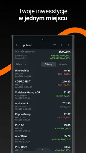 Investing.com: Giełda &Finanse
