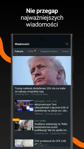 Investing.com: Giełda &Finanse