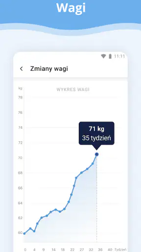 Kalendarz ciąży