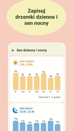 Karmienia piersią