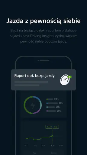 Kia App