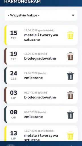 Kiedy Śmieci