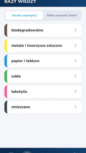 Kiedy Śmieci