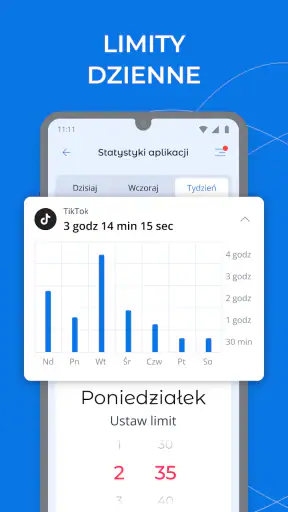 Kontrola Rodzicielska - Kroha