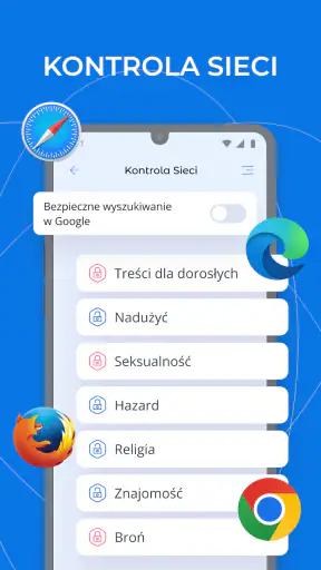Kontrola Rodzicielska - Kroha