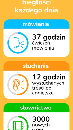 Learna: Nauka angielskiego