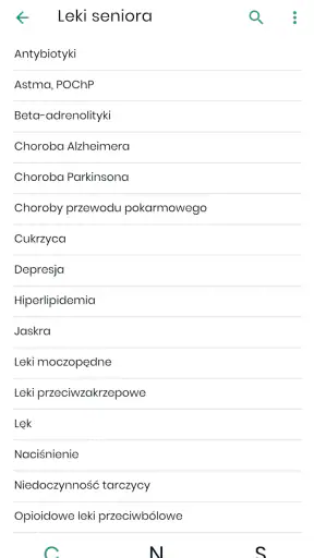 Leki Pharmindex mobile