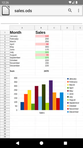 LibreOffice Viewer