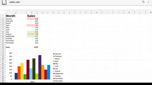 LibreOffice Viewer