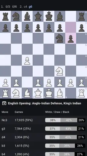 Lichess