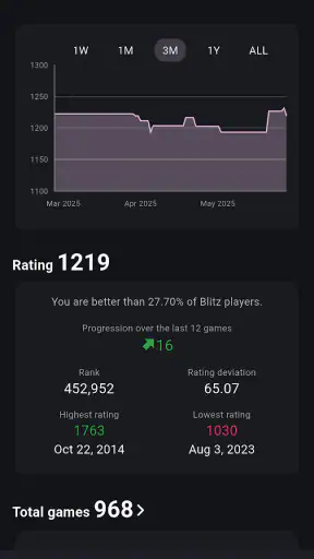 Lichess