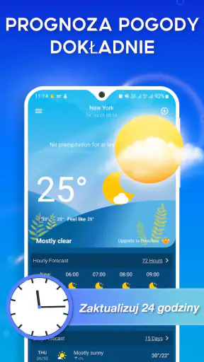 Lokalna prognoza pogody