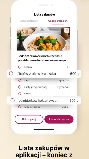 MagicMix dla Monsieur Cuisine