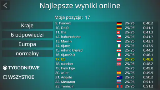 Mapa świata - Quiz