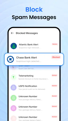 Messages: SMS Texting