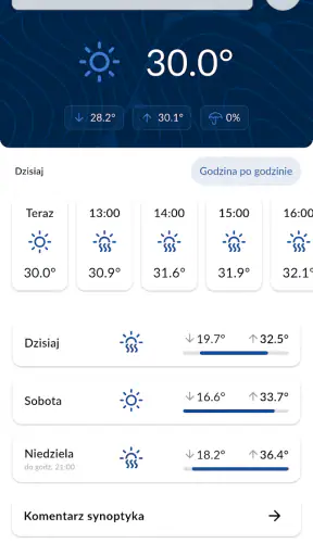 Meteo ICM — prognoza pogody