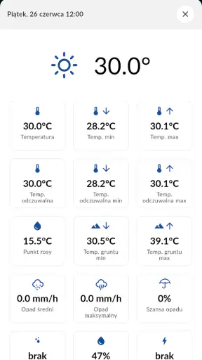 Meteo ICM — prognoza pogody