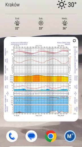 Meteo ICM — prognoza pogody