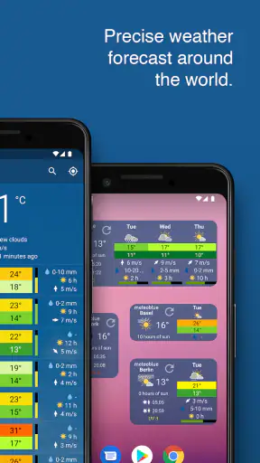 Pogoda, radar i mapy meteoblue