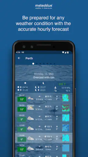Pogoda, radar i mapy meteoblue