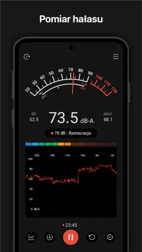 Miernik dźwięku : SPL meter