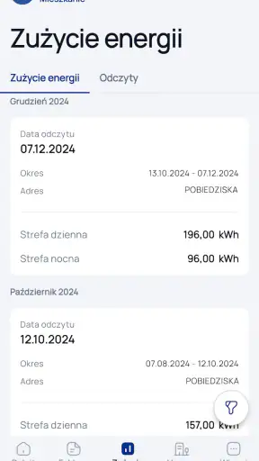 Moja Enea