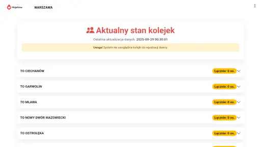 MojaKrew